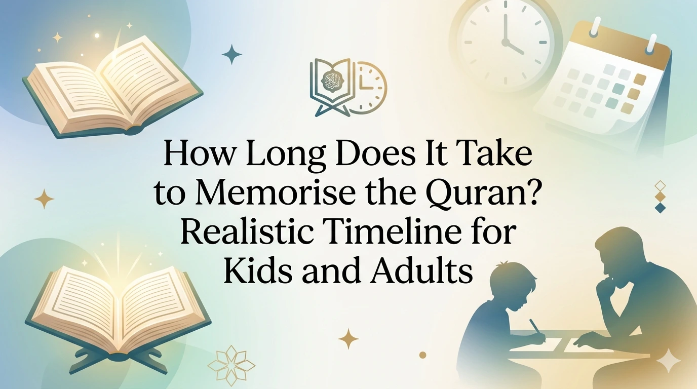 How Long Does It Take to Memorise the Quran? Realistic Timeline for Kids & Adults